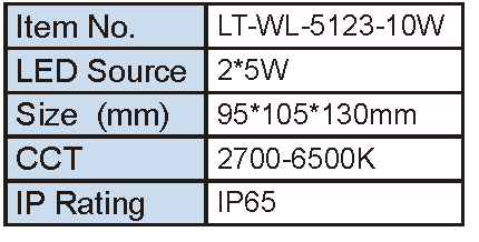 Lighting Supplier|Lightac Lighting